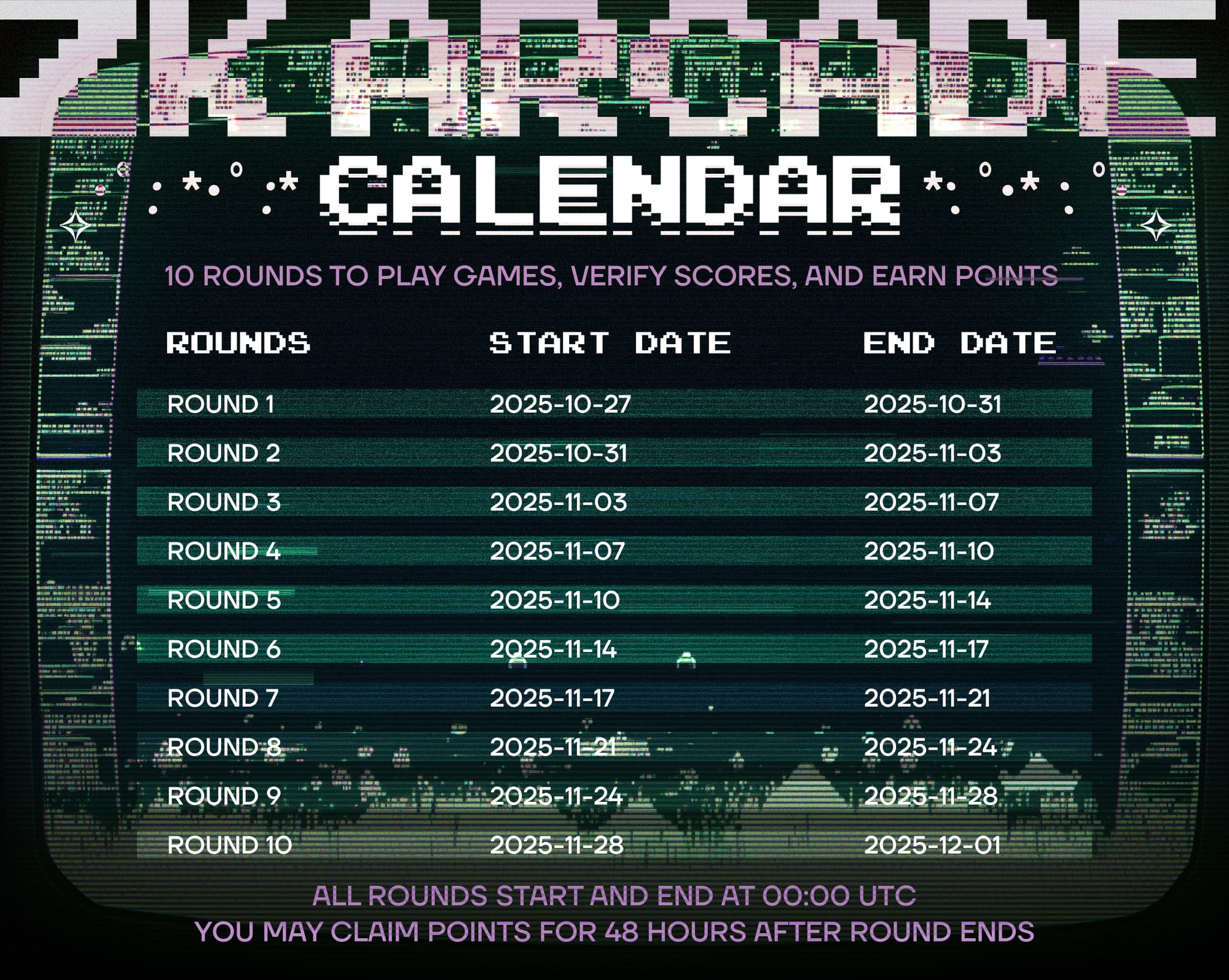 ZK Arcade: Now Live On Mainnet