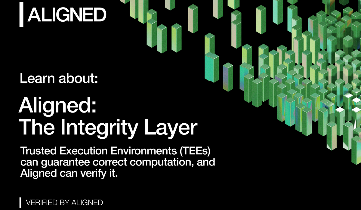 Aligned: The Integrity Layer