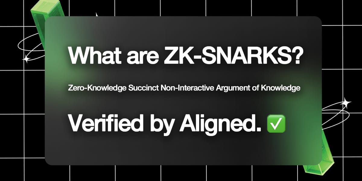 What are ZK-SNARKs?