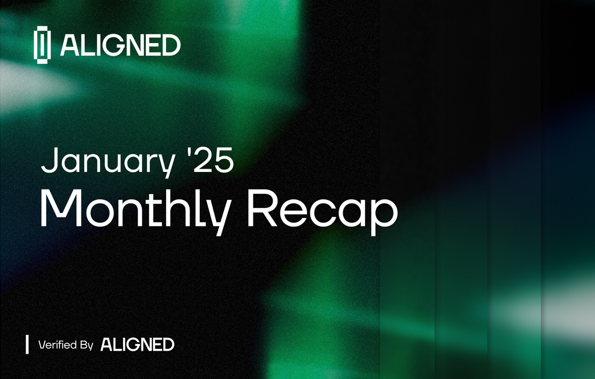 Aligned Monthly Recap - January '25