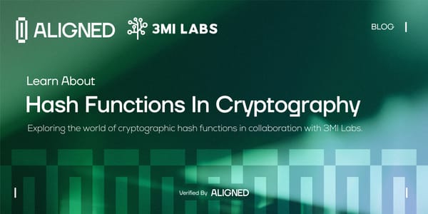 Introduction: Hash functions in Cryptography