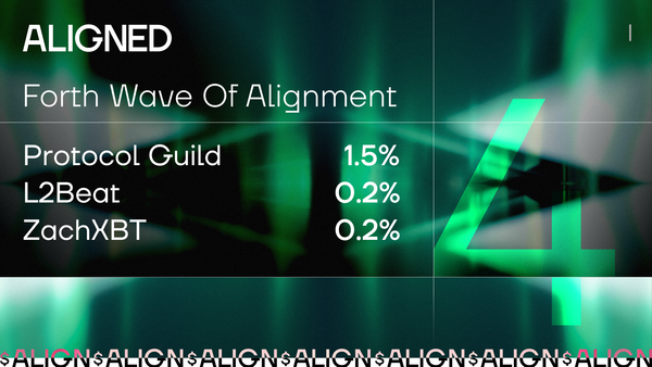 The Alignment tide isn’t stopping: fourth wave of Alignment