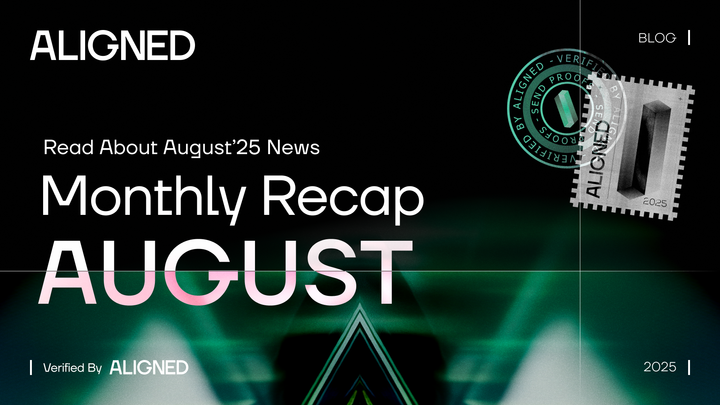 Aligned Monthly Recap - August '2025
