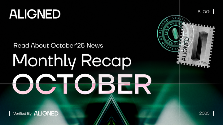 Aligned Monthly Recap - October '2025